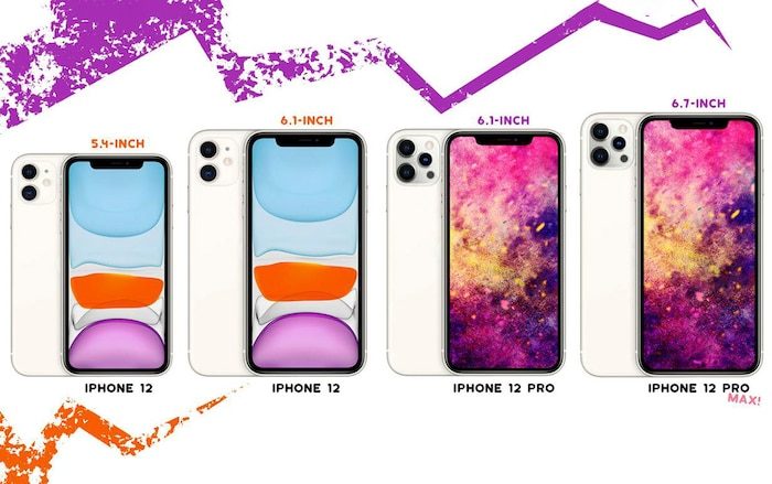 Apple hết 'keo kiệt', đây là thay đổi đáng tiền sẽ có trên iPhone 12 1 Apple hết 'keo kiệt', đây là thay đổi đáng tiền sẽ có trên iPhone 12 1