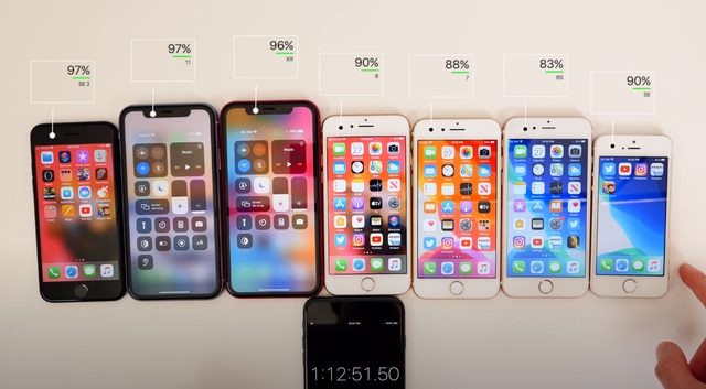 Thử so kè thời lượng pin của iPhone SE 2020 với các đàn anh tiềm nhiệm: Liệu phần thắng sẽ thuộc về ai? 2 Thử so kè thời lượng pin của iPhone SE 2020 với các đàn anh tiềm nhiệm: Liệu phần thắng sẽ thuộc về ai? 2