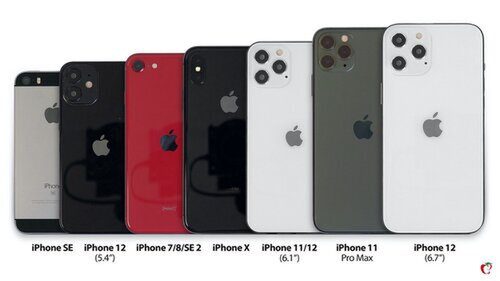 iPhone 12 Pro Max 'nhái' xuất hiện tại VN với giá rẻ khó tin 3 iPhone 12 Pro Max 'nhái' xuất hiện tại VN với giá rẻ khó tin 3