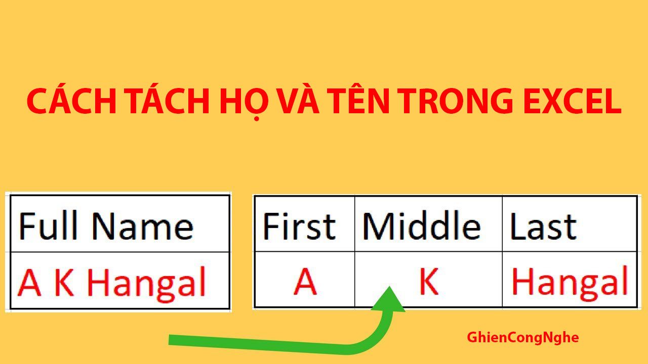 The fastest way to separate first and last name in Excel, only 8 clicks and done!