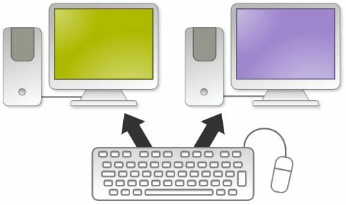 Làm thế nào để dùng một chuột điều khiển hai máy tính?