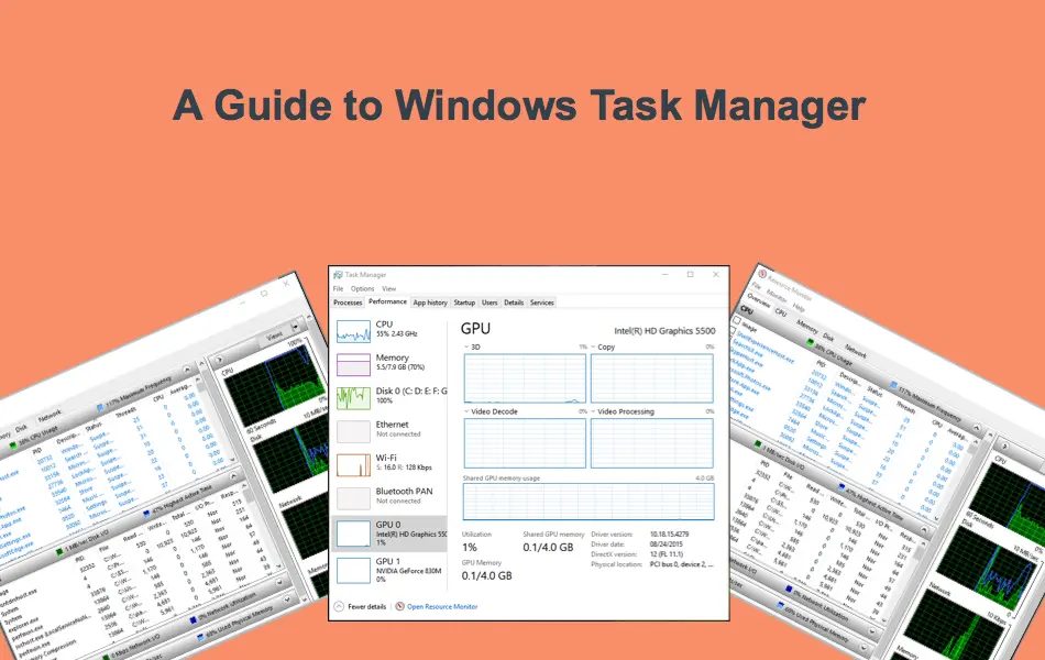 Cẩm nang toàn tập về Windows Task Manager – bạn đã biết chưa? (phần 1)