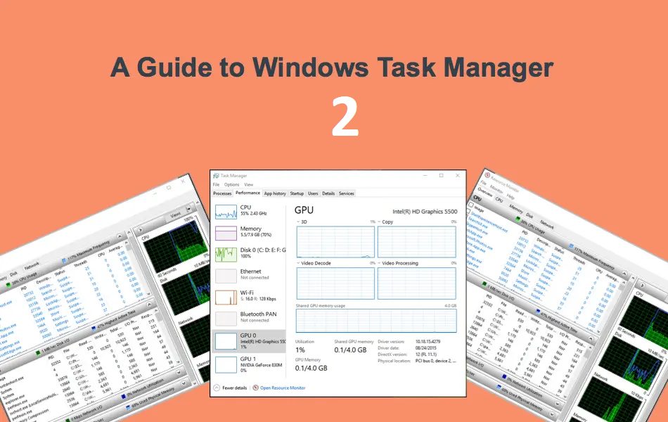 Cẩm nang toàn tập về Windows Task Manager – bạn đã biết chưa? (phần 2)