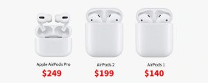 So sánh Apple AirPods 2 và AirPods Pro: Đâu là sản phẩm đáng đầu tư? 1