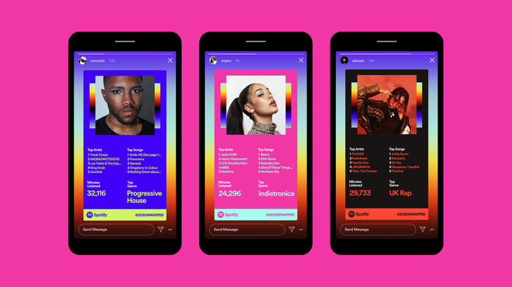 Bạn có biết cách xem Spotify Wrapped 2020 không?