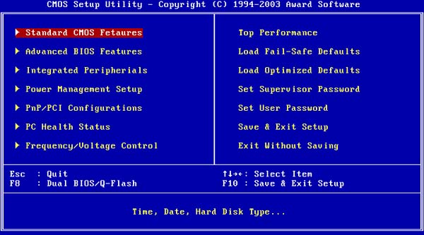 Bios là gì? Những điều cơ bản ai cũng cần biết về bios máy tính