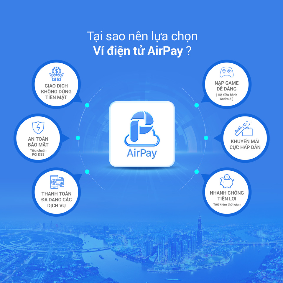 AirPay là gì?  Airpay liên kết với ngân hàng nào?