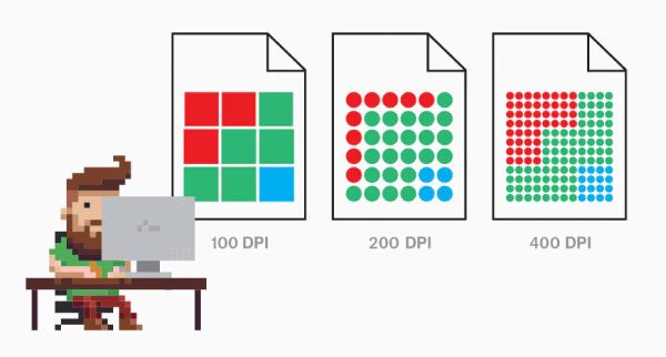 DPI là gì? Vai trò cũng như sự khác biệt của nó so với PPI bạn nên biết