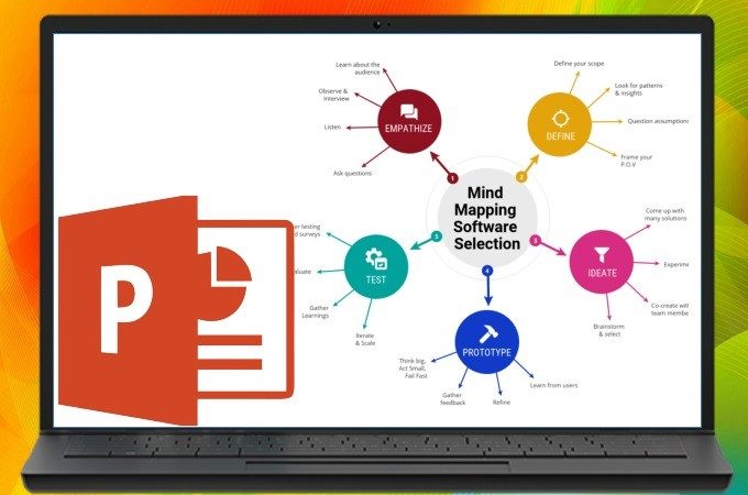 Cách vẽ sơ đồ tư duy trong PowerPoint vừa nhanh vừa hiệu quả