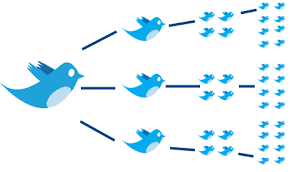 Đối với những slide mới định sử dụng Twitter, hãy tìm hiểu Retweet là gì