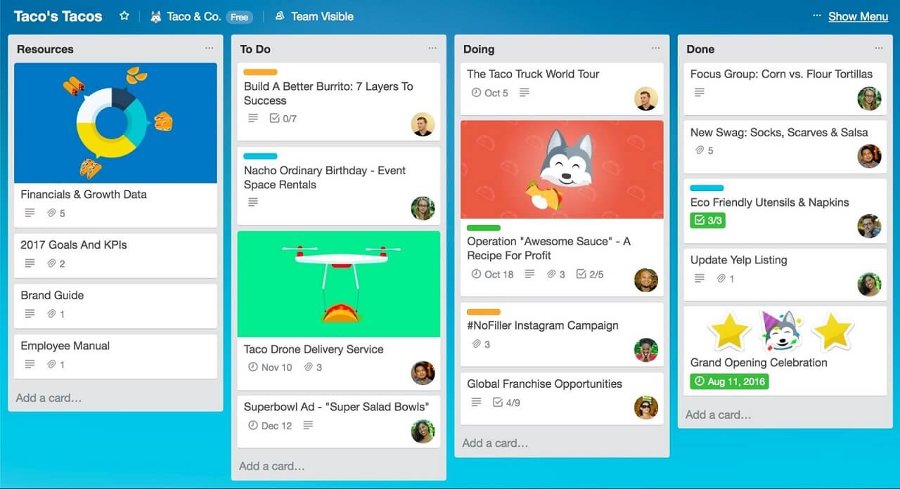 Trello là gì