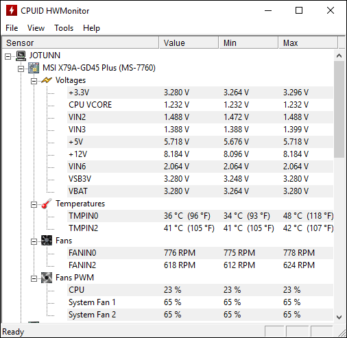 Top phần mềm đo nhiệt độ CPU trên PC và điện thoại được đánh giá tốt