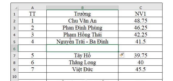 Cách thêm dòng trong Excel nhanh mà ai cũng nên biết cách thêm dòng trong Excel
