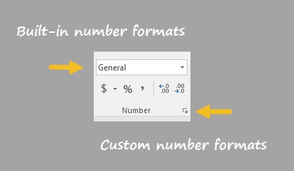 3 cách thiết lập định dạng số trong Excel mà không phải ai cũng biết