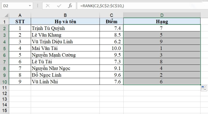 How to use the RANK function in Excel and illustrative examples