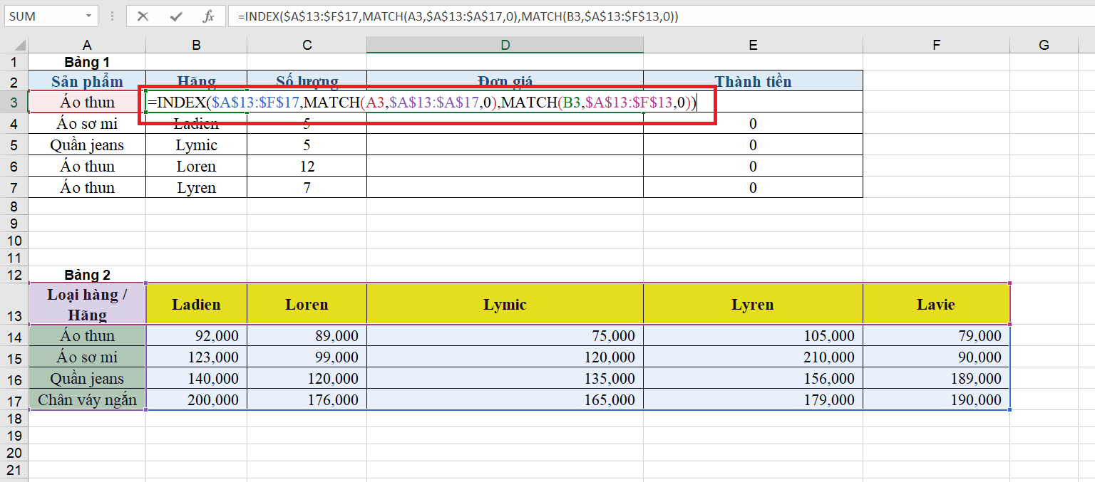 Thành thạo sử dụng hàm INDEX trong Excel chỉ trong 5 phút hàm INDEX trong Excel