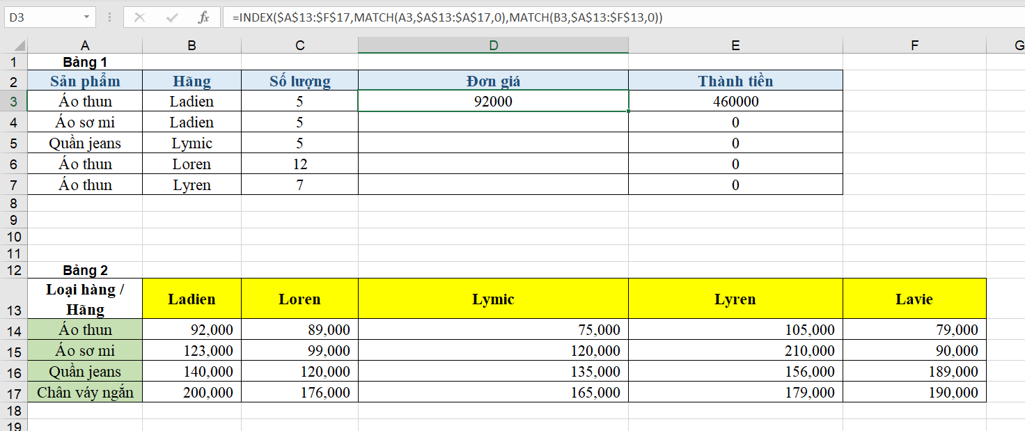 Thành thạo sử dụng hàm INDEX trong Excel chỉ trong 5 phút hàm INDEX trong Excel