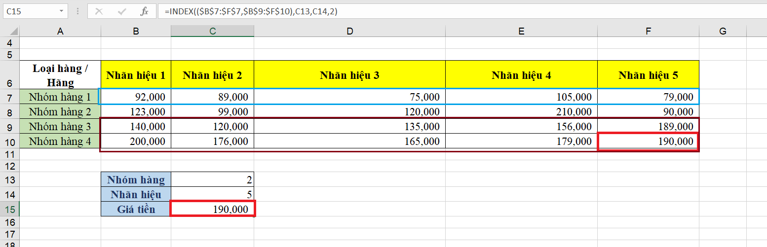 Thành thạo sử dụng hàm INDEX trong Excel chỉ trong 5 phút hàm INDEX trong Excel