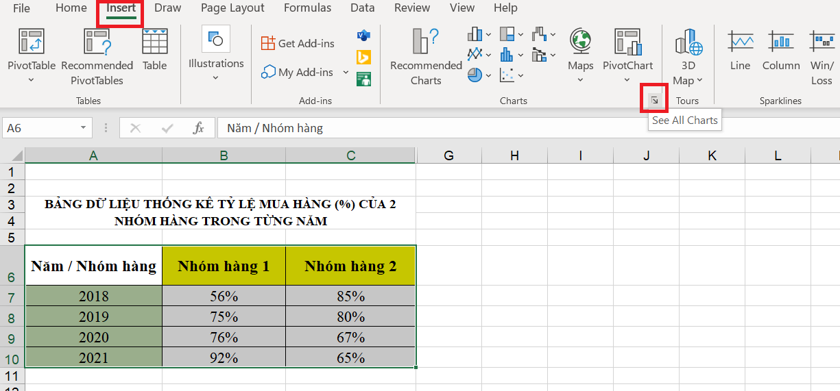 cách vẽ biểu đồ trong Excel