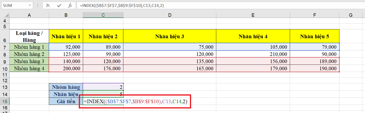 Thành thạo sử dụng hàm INDEX trong Excel chỉ trong 5 phút hàm INDEX trong Excel