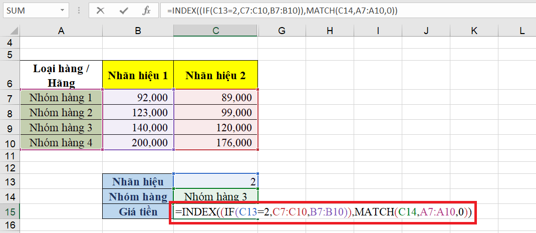 Thành thạo sử dụng hàm INDEX trong Excel chỉ trong 5 phút hàm INDEX trong Excel