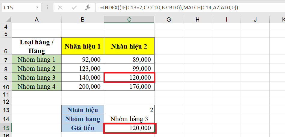 Thành thạo sử dụng hàm INDEX trong Excel chỉ trong 5 phút hàm INDEX trong Excel