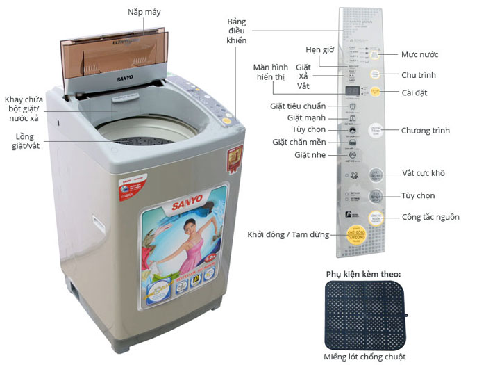 Bảng mã lỗi máy giặt Sanyo và cách xử lý khi máy giặt báo lỗi