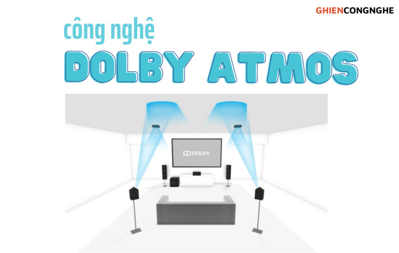 Dolby Atmos là gì? Đây có phải công nghệ âm thanh tuyệt nhất hiện nay?