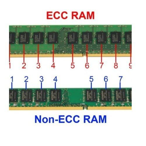 Sự khác biệt giữa RAM không phải ECC và ECC là gì?