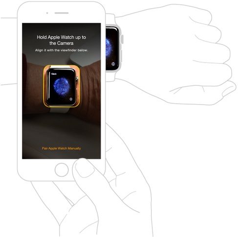 cách ghép đôi apple watch với iphone