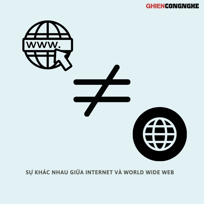 Sự khác nhau giữa internet và World Wide Web