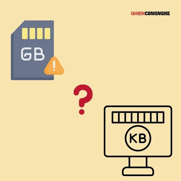 1 GB bằng bao nhiêu KB