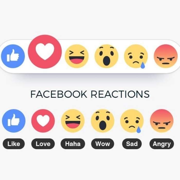 Lợi ích của React Facebook là gì?