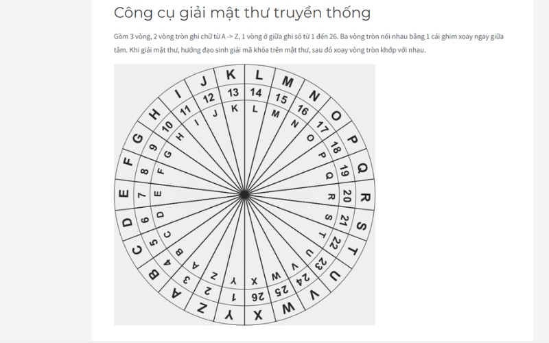 trang web giải mật thư truyền thống Sotayhuongdao.com