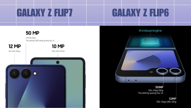 So Sánh Galaxy Z Flip 7 Và Galaxy Z Flip 6 có gì khác biệt?